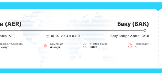 Авиабилеты в Сочи без пересадки: как найти лучшие предложения