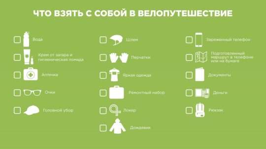 Что взять с собой в велопоход Необходимый минимум